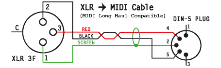 Midi кабель схема